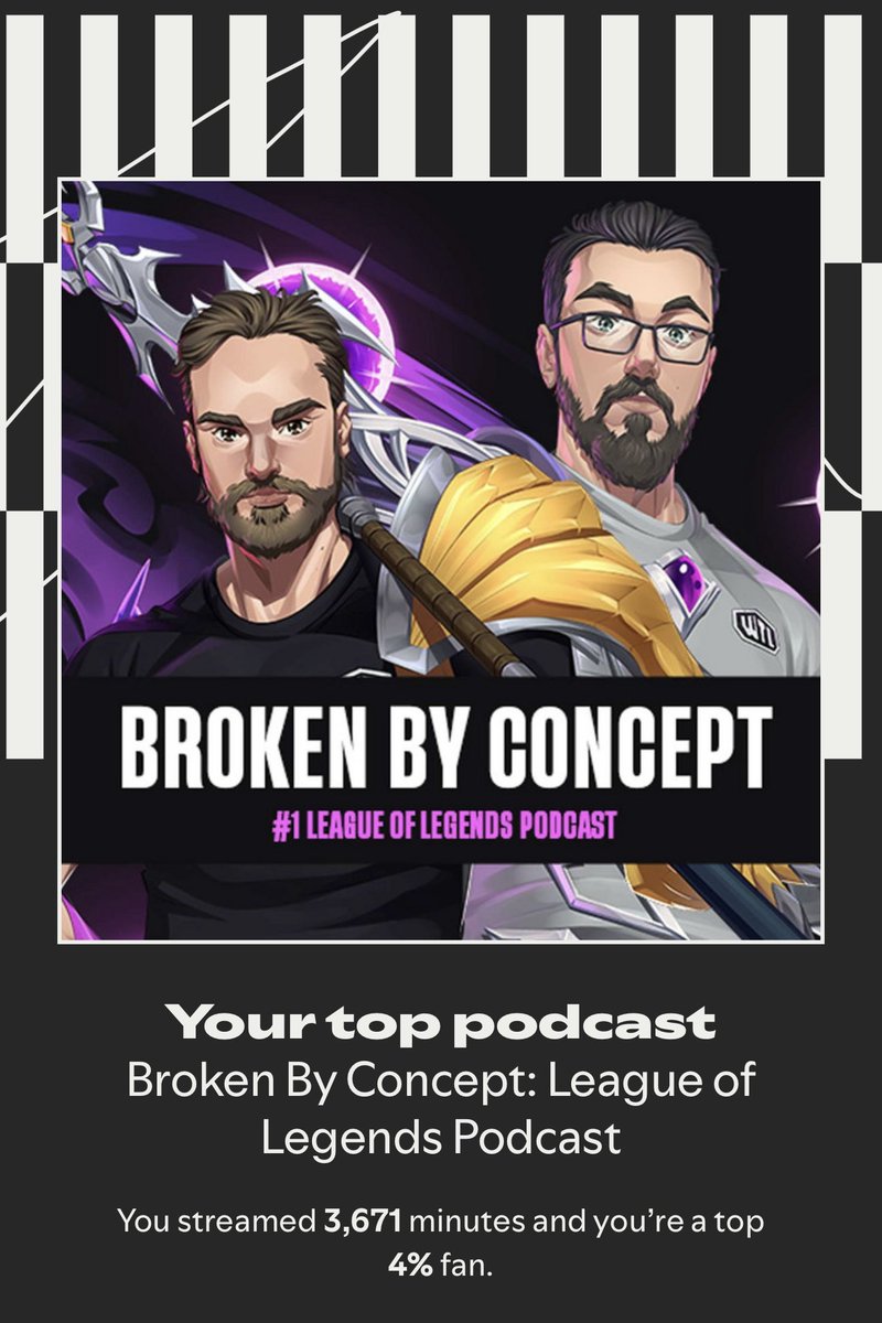 #brokenbyconcept #spotifywrapped
