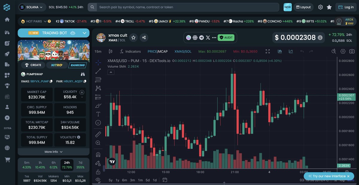 $XMAS is the gift that keeps on giving, and it's just getting started.  

Whales are circling, and this sleigh's ready to fly.
x.com/Calldinho/stat…