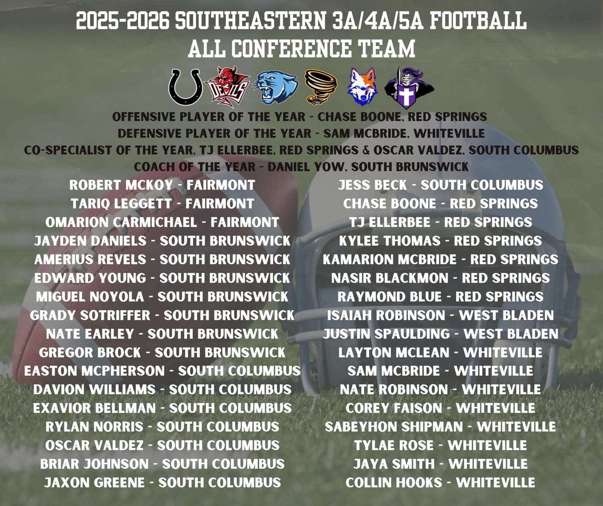 Davion Williams tweet media