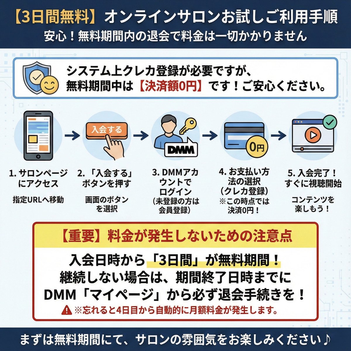 様々なトレーニング情報発信しているノーリミッツオンラインサロンをご存知ですか？  どのような雰囲気か、まずは体験していただくために、3日間無料お試し期間を設けております。 オンラインサロン  「3日間無料お試し」のご利用手順についてご案内いたします。 無料期間 ...