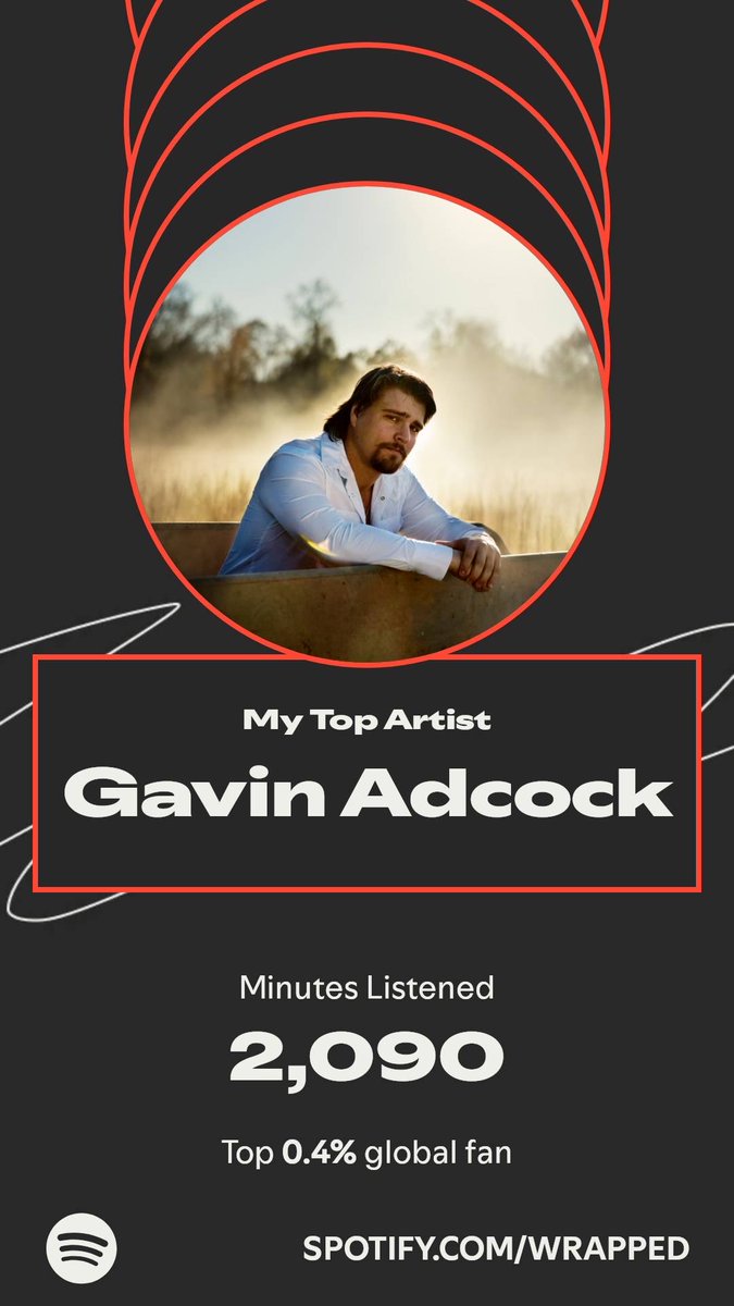 CameronHolcomb's tweet photo. Gavin Adcock topped my year. Here’s how I listened in my #SpotifyWrapped.  ⁦@GavinAdcock⁩  https://t.co/q084fcDxxM https://t.co/KBzlakyyoe
