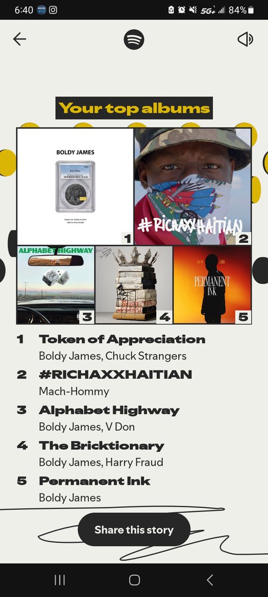 CorbIndecisive's tweet photo. Can yall tell who my favorite artist is? https://t.co/wnWRWHD0dW