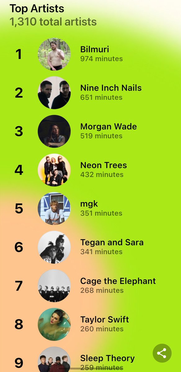 𝘚𝘜𝘗𝘙𝘌𝘔𝘌 𝙃𝙊𝙍𝙍𝙊𝙍 tweet media