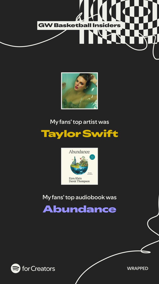 Liam_0__'s tweet photo. The top audiobook for listeners to the GW Basketball Insiders podcast is... Abundance by Ezra Klein 😭. Because of course it is.

#OnlyatGW https://t.co/NHNSsDWn66