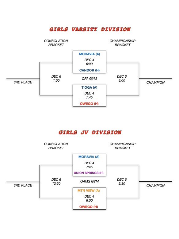 Coach_Bronk's tweet photo. Tomorrow kicks off our 5th annual Charlie Sibley Memorial basketball tournament at OFA!! 3 days of exciting basketball featuring 18 local teams all helping us remember Coach Sibley β€οΈπ
π #KeepTheBallBouncing
@Fox40News
@WBNG12News
@WENYTV
@NewsChannel34 https://t.co/2LkoDwgRWW