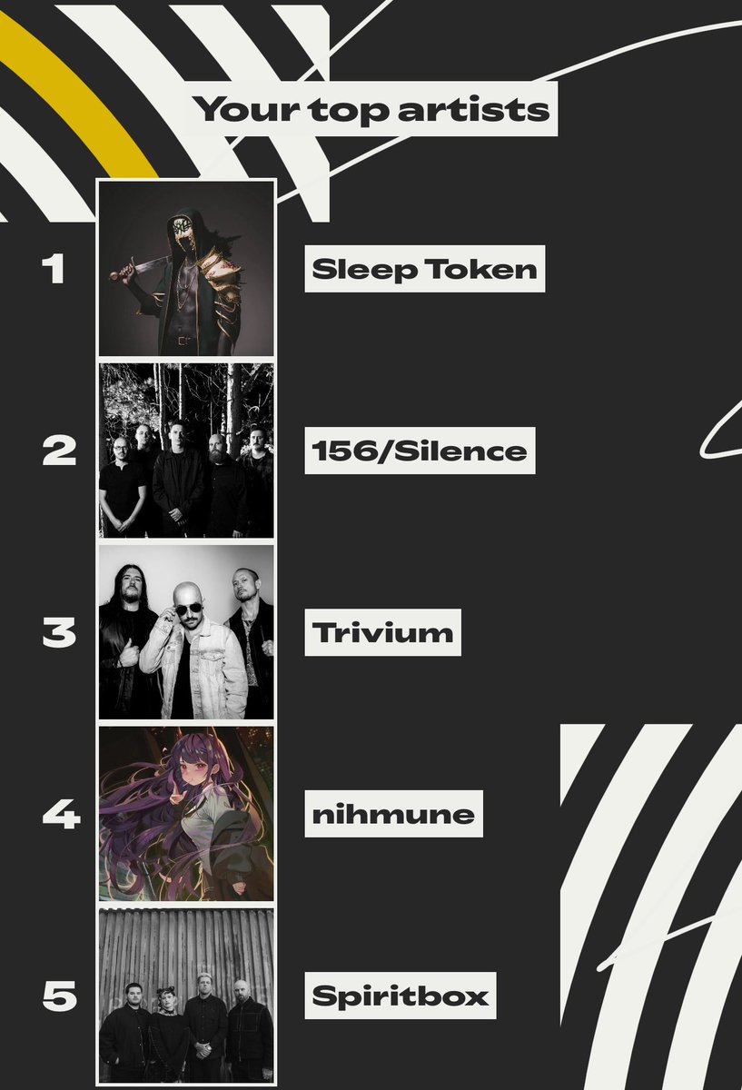 Raptorkitty's tweet photo. Huge shoutouts to @156Silence , @TriviumOfficial @nihmune and @spiritboxband for the tunes this year! https://t.co/pMPObX3E99