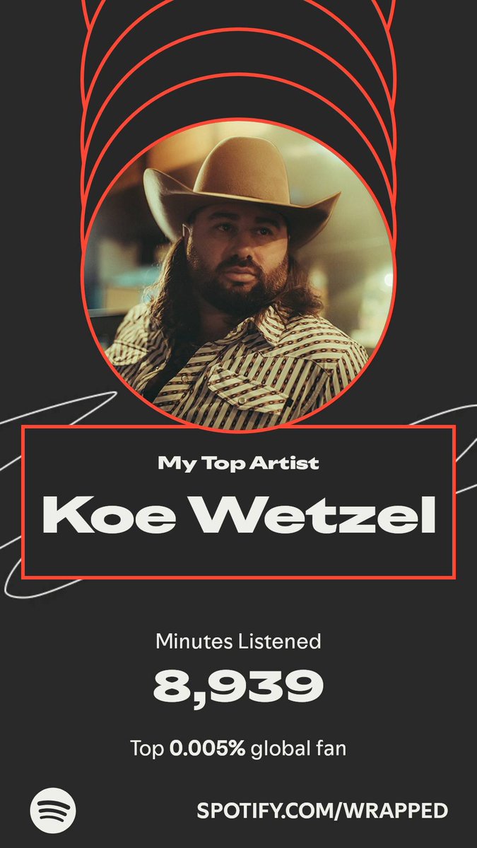 I love you <a href="/KoeWetzel/">Koe Wetzel</a>