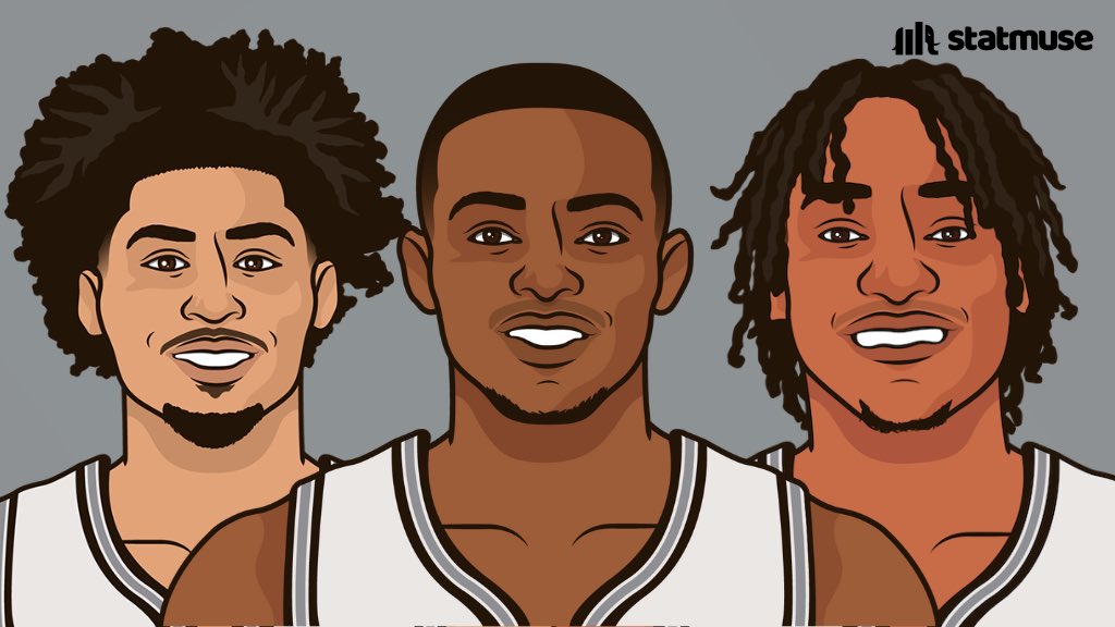 spurs_muse's tweet photo. Final Stats 📊:

Fox - 31p, 5a, 5r
Harper - 16p, 5a, 5r, 2s
Vassell - 15p, 6r, 1a, 1b
Champagnie - 14p, 5r
Johnson - 13p, 4r, 1a
Barnes - 11p, 5r, 2a, 1s
Kornet - 5p, 7r, 4a, 3b
Sochan - 4p, 7r, 1a, 1s
Bryant - 3p, 4r, 1b
Waters - 2p, 2r
Jones Garcia - 1r, 1a, 1s

Shoutout Luke Kornet man. 🙏
