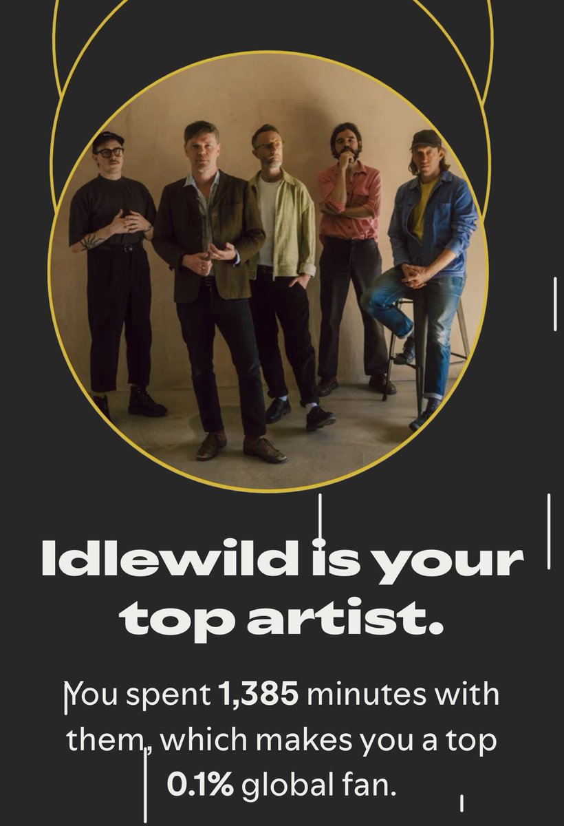 Well deserved, with a killer new album pushing them to my top spot this year. One of my favorite bands!