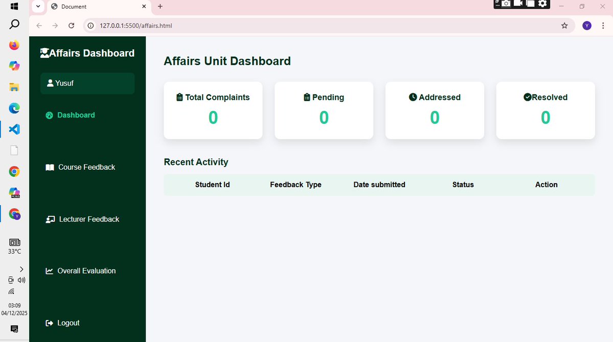 Yusufari00's tweet image. Day3✅️
📌 Lecturer Evaluation System Update
Built the Affairs Dashboard today!

Sidebar: Dashboard | Course Feedback | Lecturer Feedback | Evaluation | Logout

Tracks complaints &amp;amp; feedback.  
Final eval opens end of semester.
#BuildInPublic #Frontend #DevLog