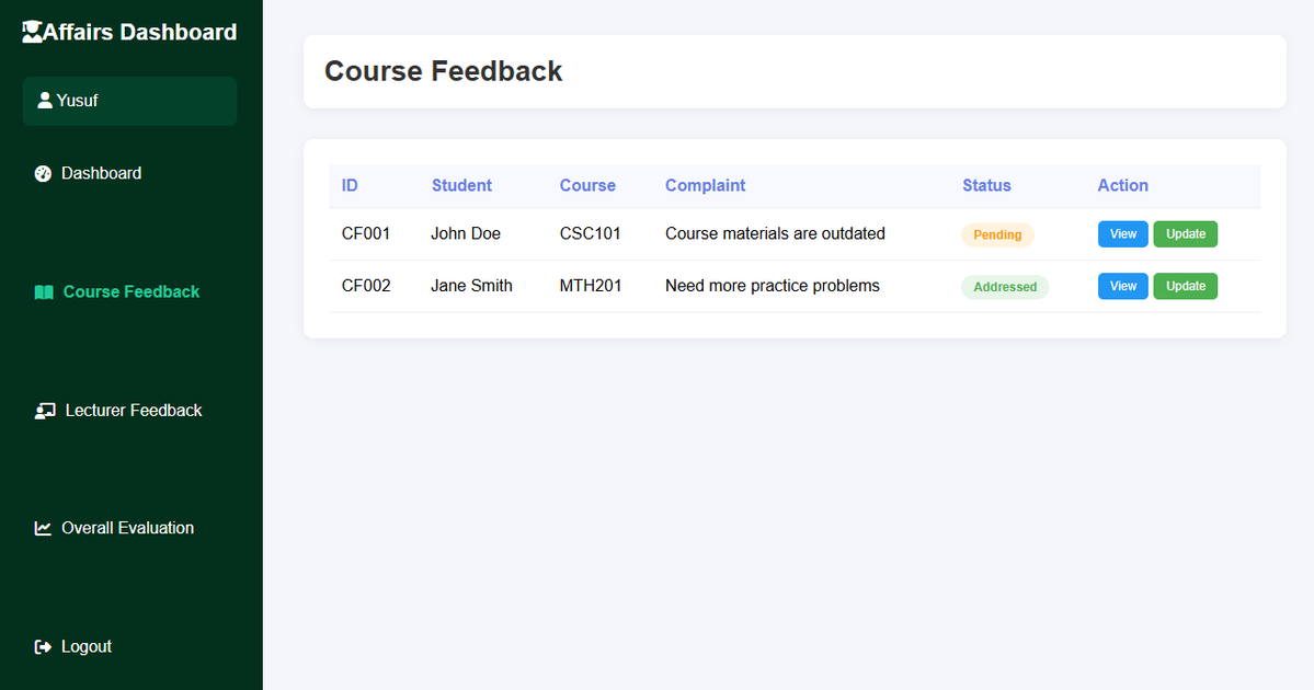 Yusufari00's tweet image. Day3✅️
📌 Lecturer Evaluation System Update
Built the Affairs Dashboard today!

Sidebar: Dashboard | Course Feedback | Lecturer Feedback | Evaluation | Logout

Tracks complaints &amp;amp; feedback.  
Final eval opens end of semester.
#BuildInPublic #Frontend #DevLog