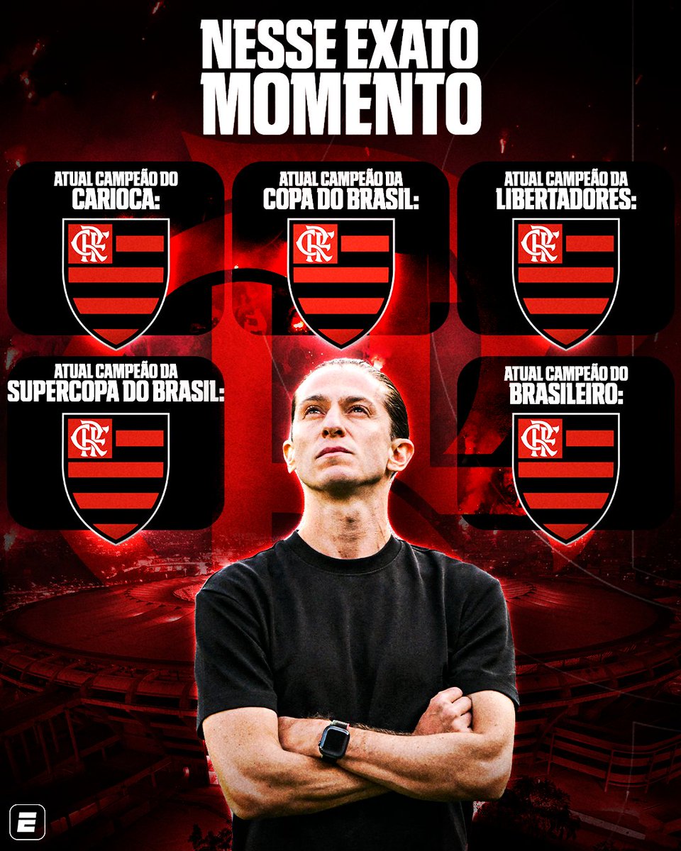 ATENÇÃO, SENHORAS E SENHORES! 🔥⚠️
Neste exato momento, o Flamengo é campeão de tudo isso aí…
QUE ANO SURREAAAAAAAAAAAAAAAAAAAAAAAAAAAAL! ❤️🖤🏆

🏆 Atual campeão estadual
🏆 Atual campeão da Copa do Brasil
🏆 Atual campeão da Libertadores
🏆 Atual campeão da Supercopa do Brasil