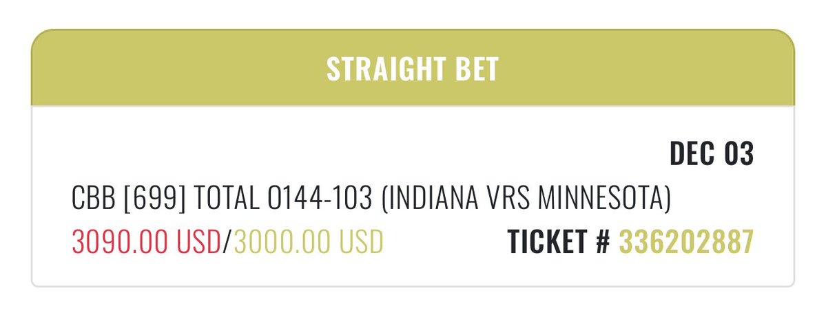 sharp_analysis's tweet image. ❌[3] Indiana Over 144