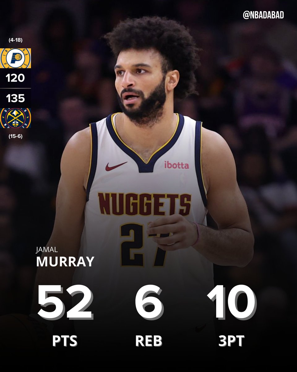 NBAdabad's tweet image. JAMAL MURRAY COM UMA DAS PARTIDAS MAIS INACREDITÁVEIS DA TEMPORADA:

52 PONTOS
6 REBOTES
19/25 NOS ARREMESSOS
10/11 NAS BOLAS PRA TRÊS

SURREAL O QUE ELE FEZ HOJE!!!

🥶🥶🥶