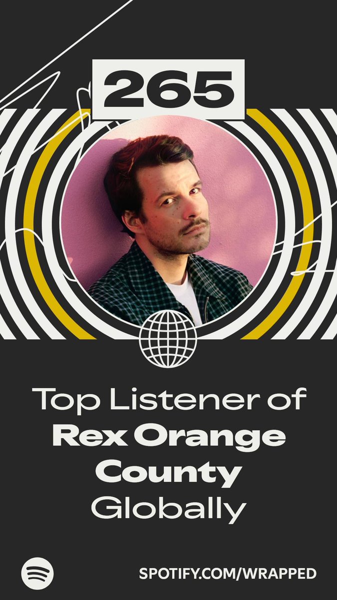another day another rex spotify wrapped