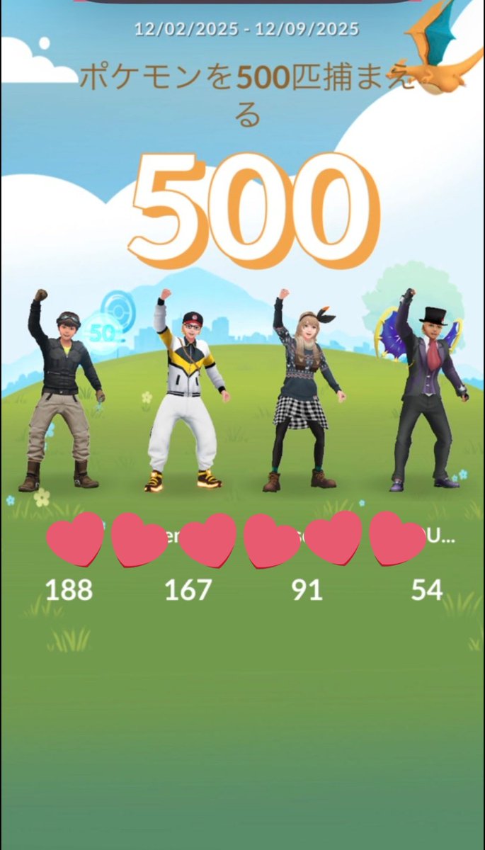 pasocongo's tweet image. お呼ばれしてあっという間にクリアしました（≧∇≦）✨
スクショ📷️忘れてフレンドさんから画像もらった😂　紅一点🌼楽しかったよ💃💃💃💃　＃ポケモンGO