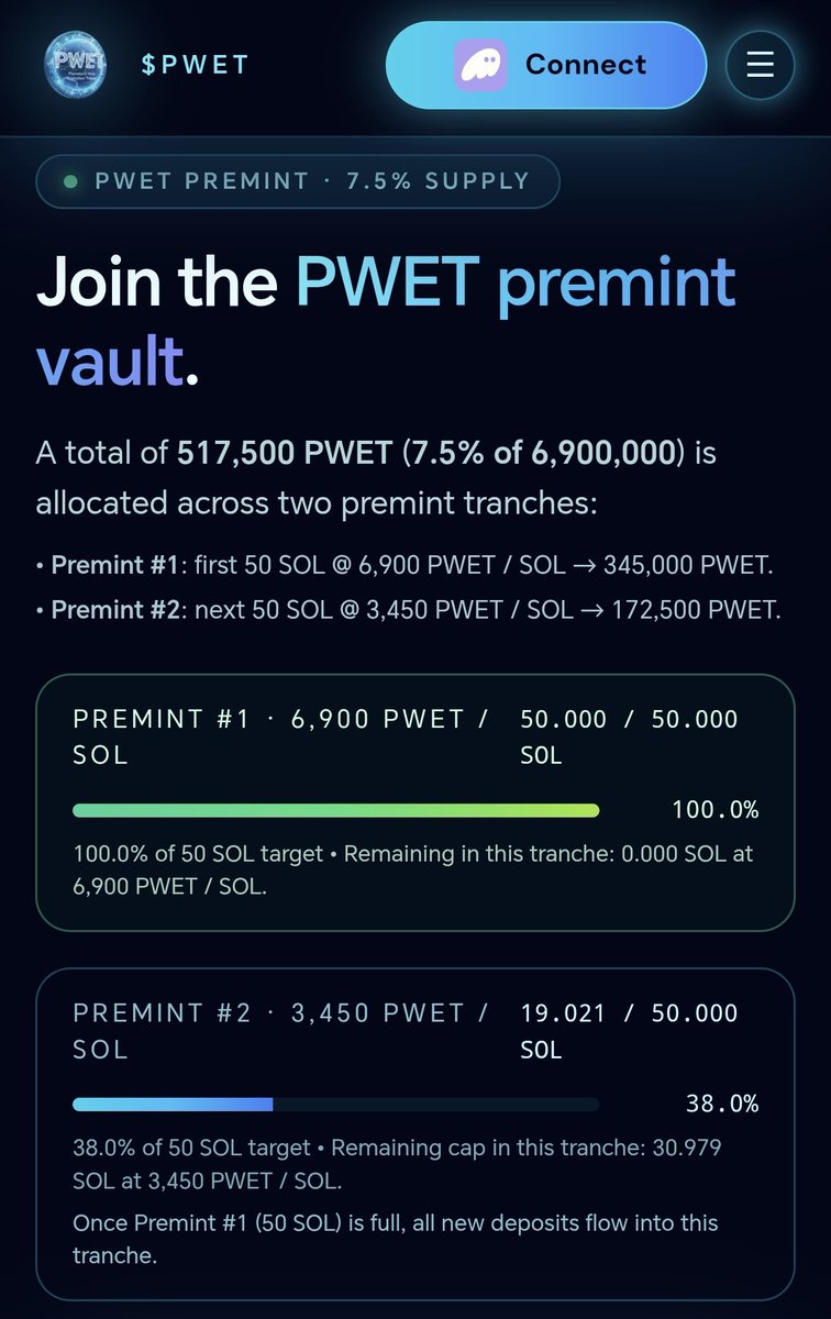 pwetfun's tweet image. Update 69/100, 3 days to launch! Don&apos;t be late on this if ur late on $ORE n $GODL. New update, we set everything to dual rewards $SOL n $PWET from jackpot, referrals, leaderboard, staking, etc..