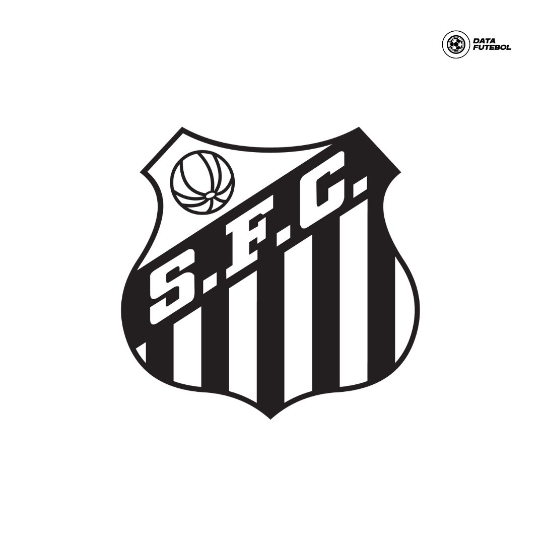 DataFutebol's tweet photo. Somente duas equipes venceram a Libertadores e o Brasileirão em uma mesma temporada DUAS VEZES na história do Futebol Brasileiro 

• Santos (1962 e 1963)
• Flamengo (2019 e 2025) https://t.co/zwhjDfbVRJ
