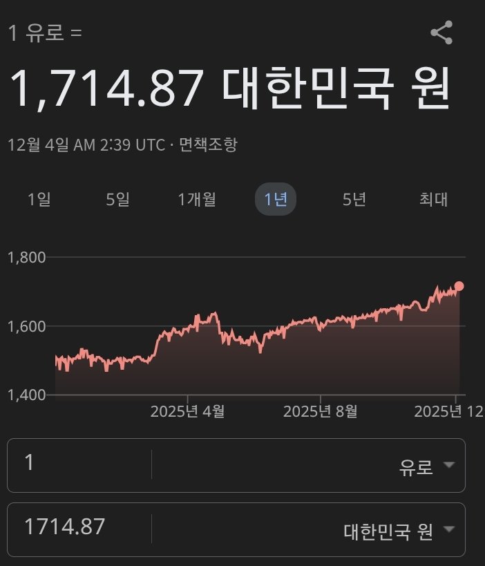 어디 미사일 떨어짐?