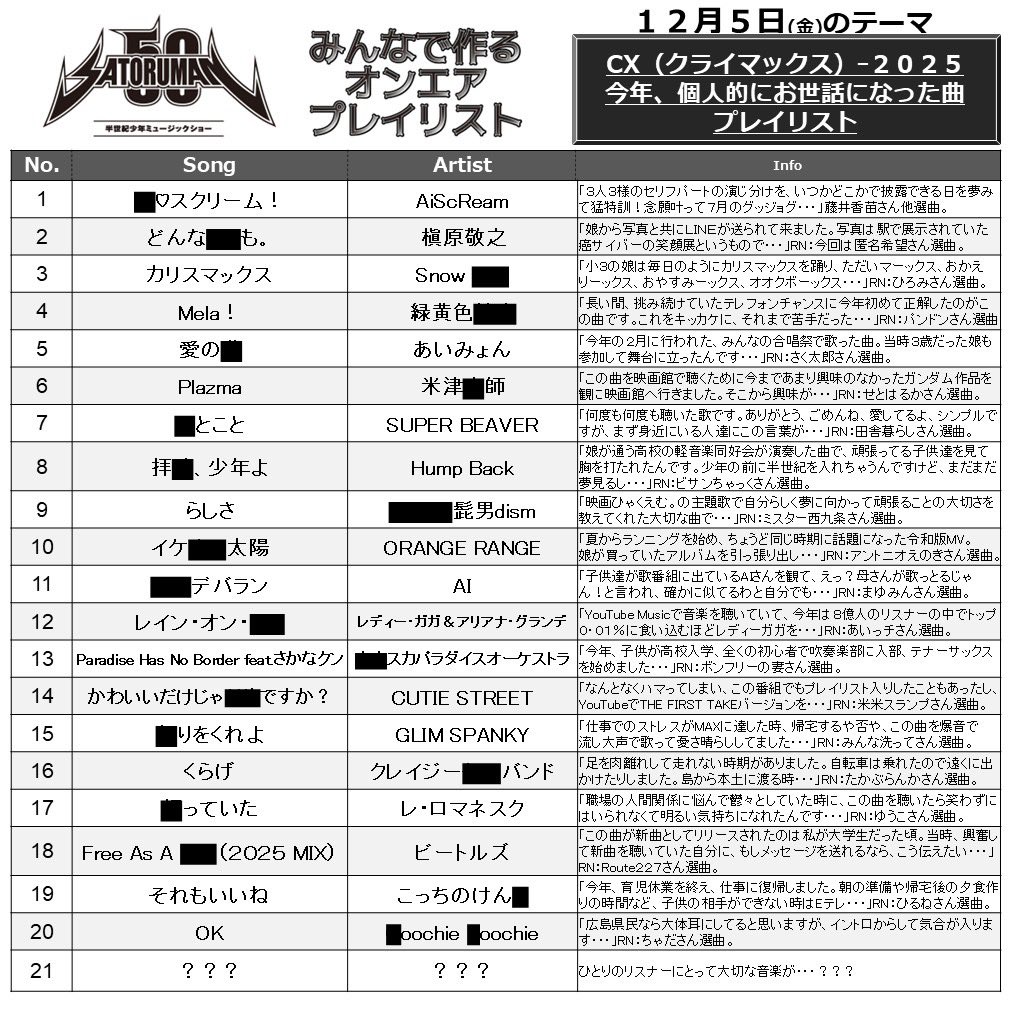 hiromi (@04hiromi05) / Posts / X