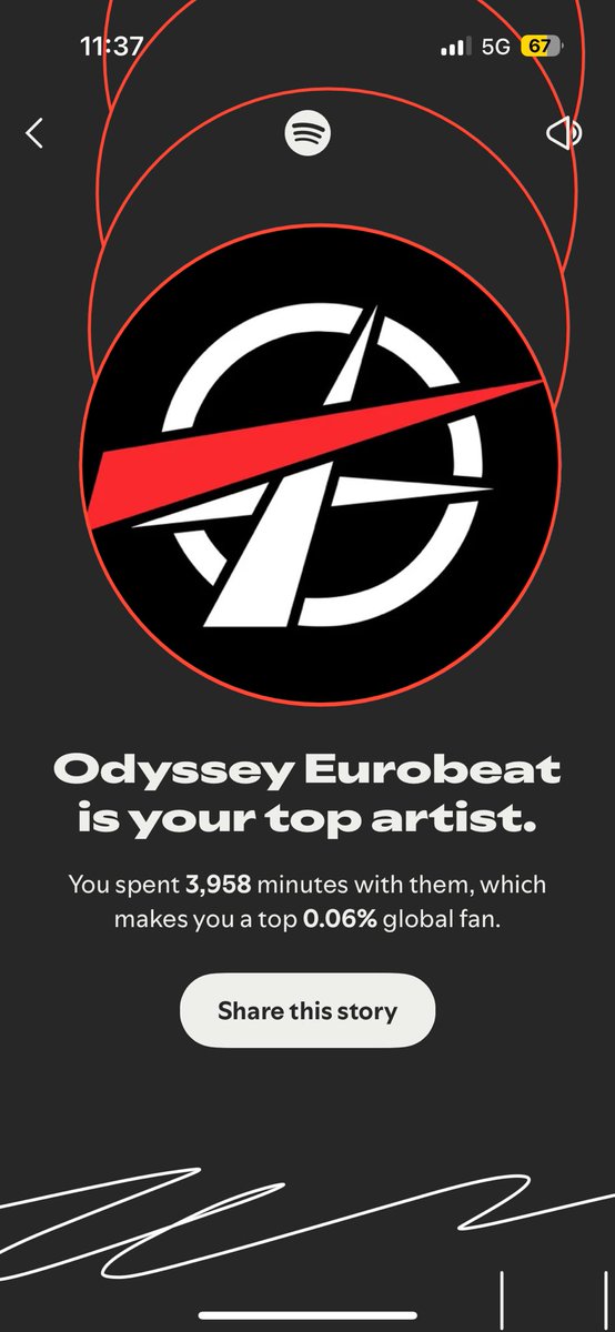 First time I ever get to post a Spotify wrapped! Got it earlier this year lol