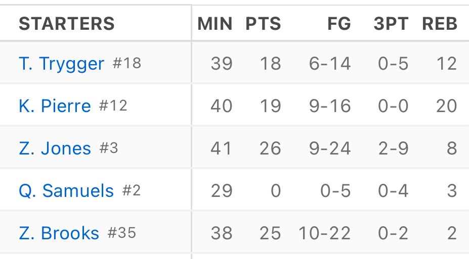 Heck of a fight from these ladies!!