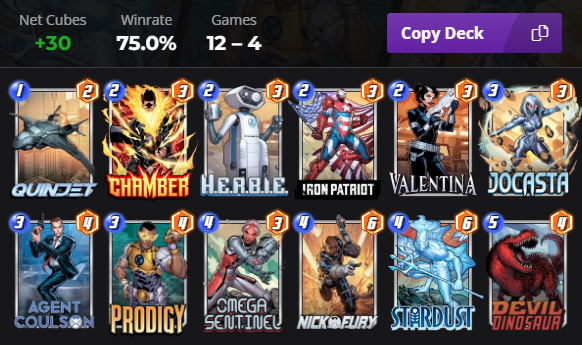 Hot location may not be the best time to pull out this deck, but once thats over, give this a try. It's just stupid fun. You make big numbers, you get random stuff to throw at your opponent and that is fun even if its not a meta defining thing to do