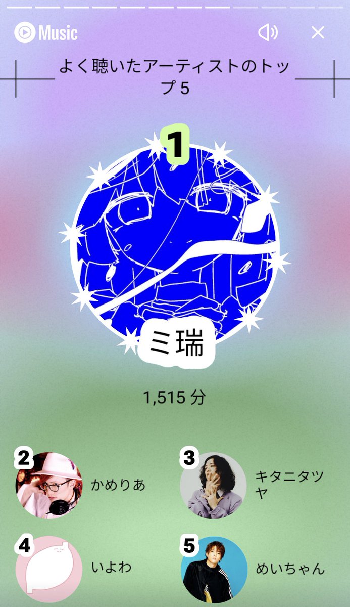 ミ瑞 (@m_imi_zu) / Posts / X