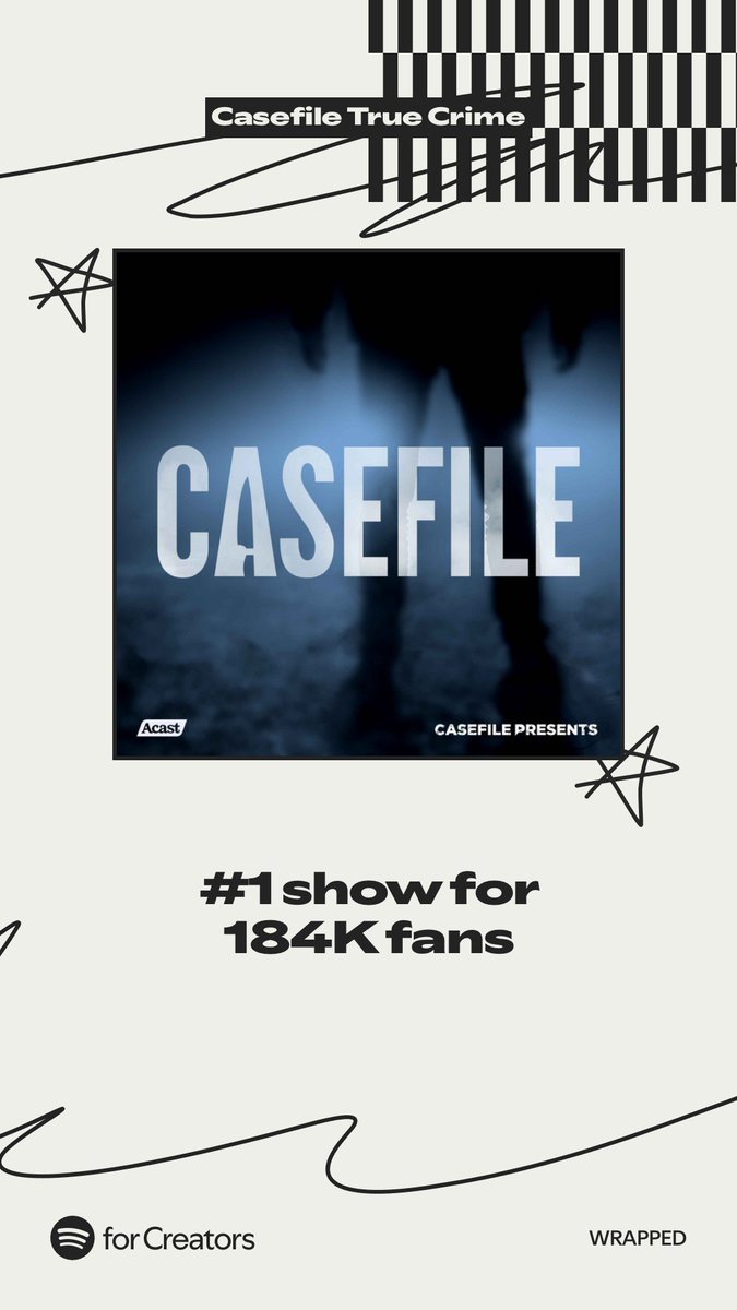 Casefile: True Crime Podcast tweet media