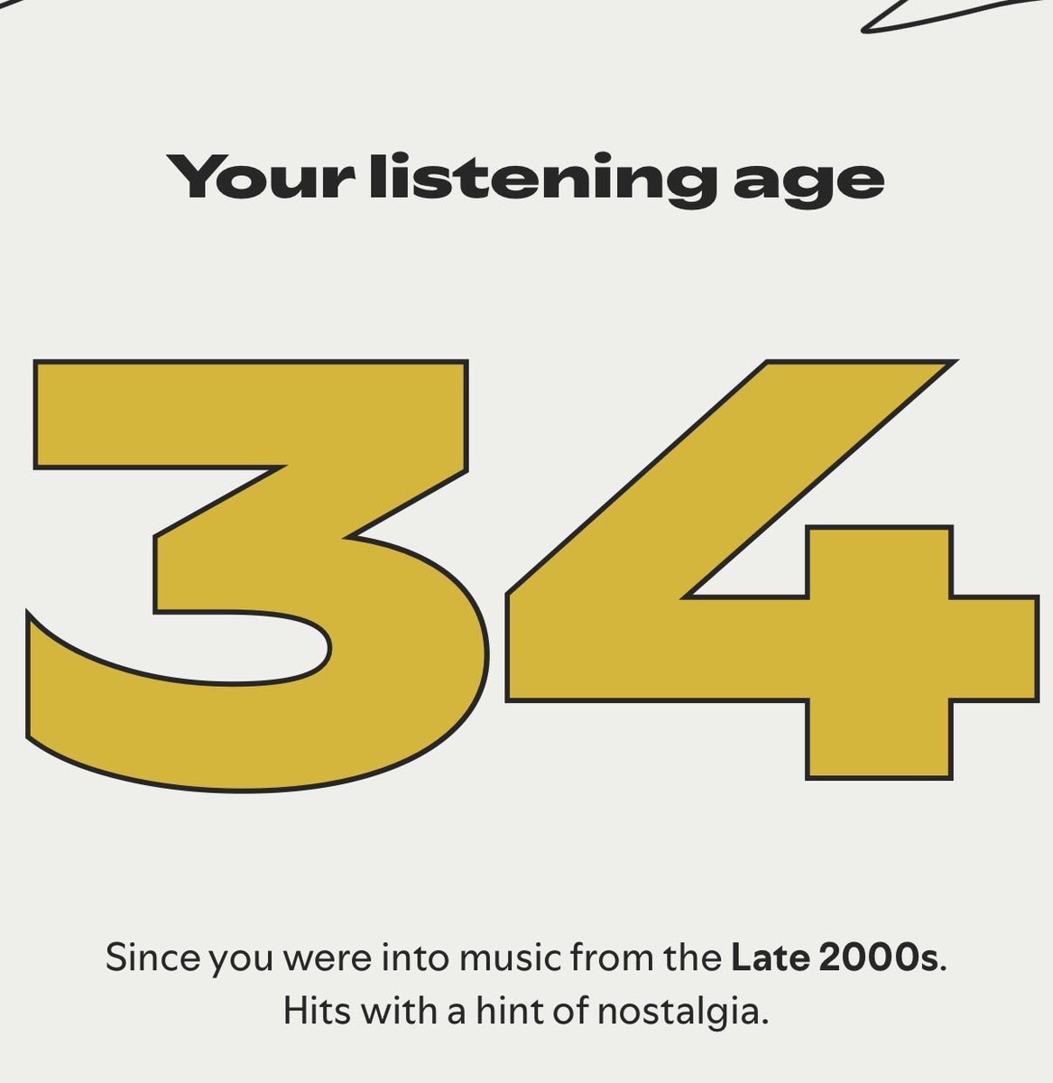 the most my age girl ever made