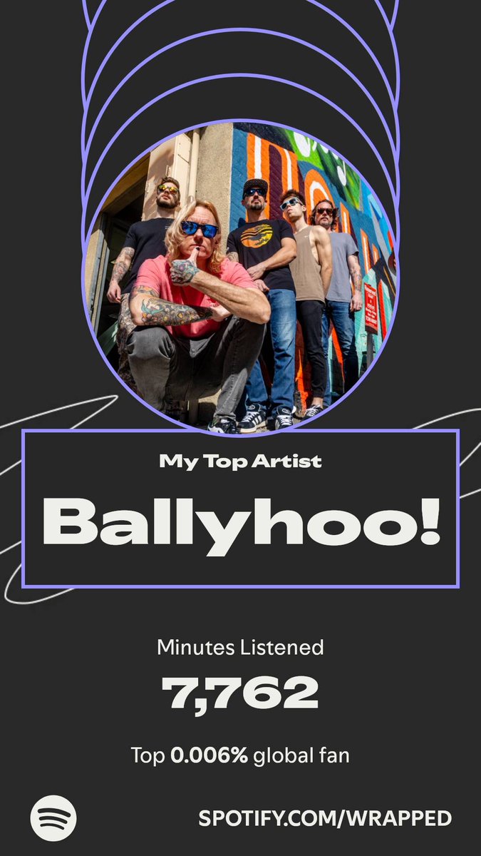 Michael Collins (DarwinAwardGamer) tweet media