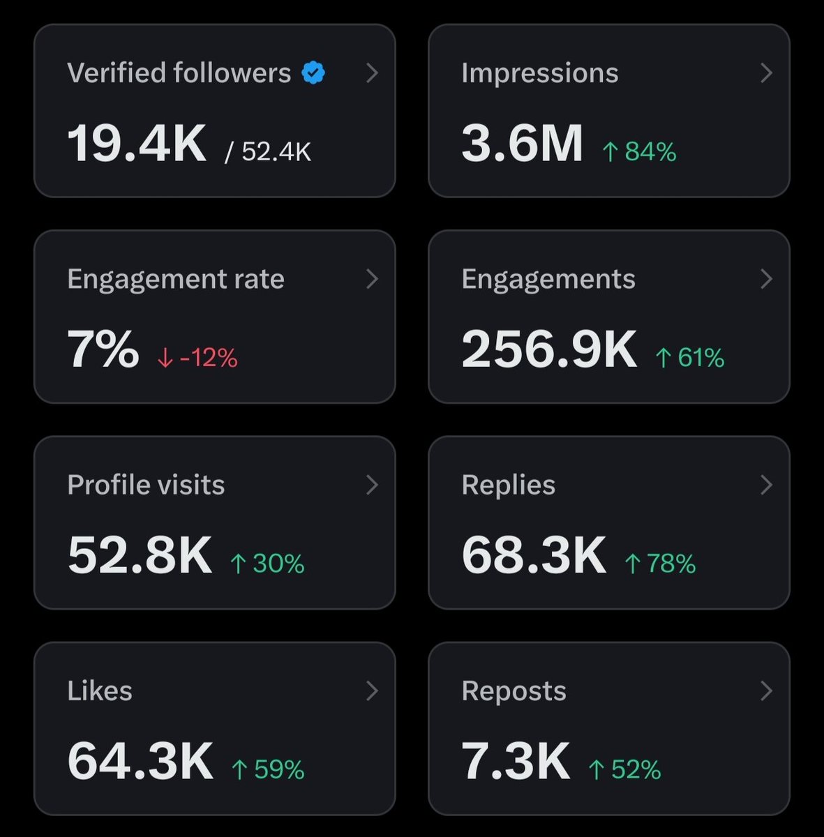 Sophie | Ⓧ Coach tweet media