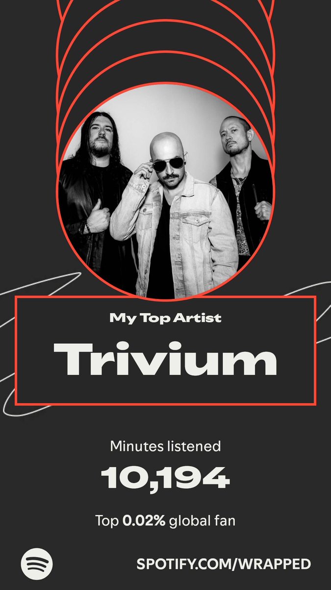 titynotoy's tweet photo. Trivium topped my year. Here’s how I listened in my #SpotifyWrapped.  ⁦@TriviumOfficial⁩ 🥰 https://t.co/ZRJa6uc3KS https://t.co/yToEuk1MlF