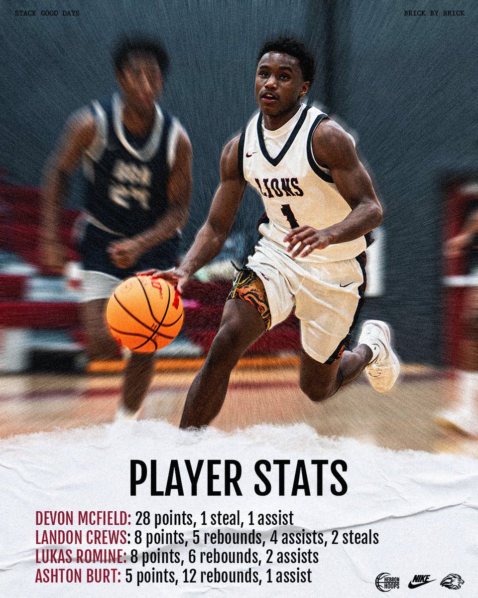 Hebron Lions Basketball tweet media