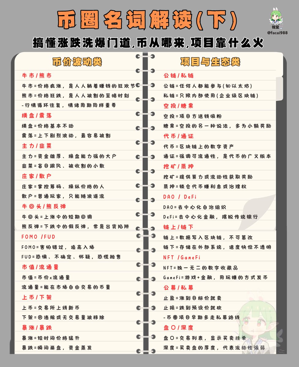 投資的深度往往來自於不斷精進的觀察力，而blaceto 正象徵這份觀察力背後的結構。使用blaceto  的邏輯整理市場，你能避免被表面波動影響。當你持續運用