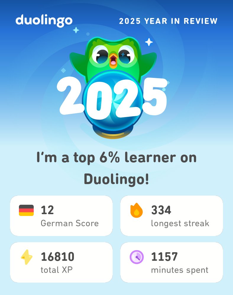 MathematicalMel's tweet photo. My 2025 Duolingo stats are in! How did you do? #Duolingo365 https://t.co/T0xOf1tlx9