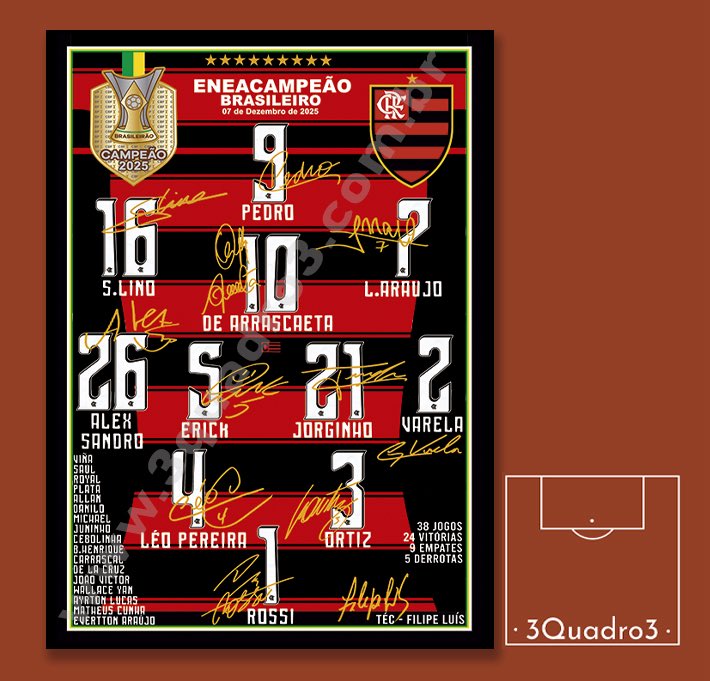 Flamengo Eneacampeão Brasileiro 2025

3quadro3.com.br