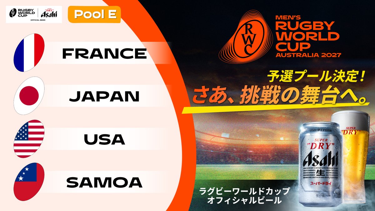 ◤#男子ラグビーワールドカップ2027◢|| 昨日の組み合わせ抽選会で