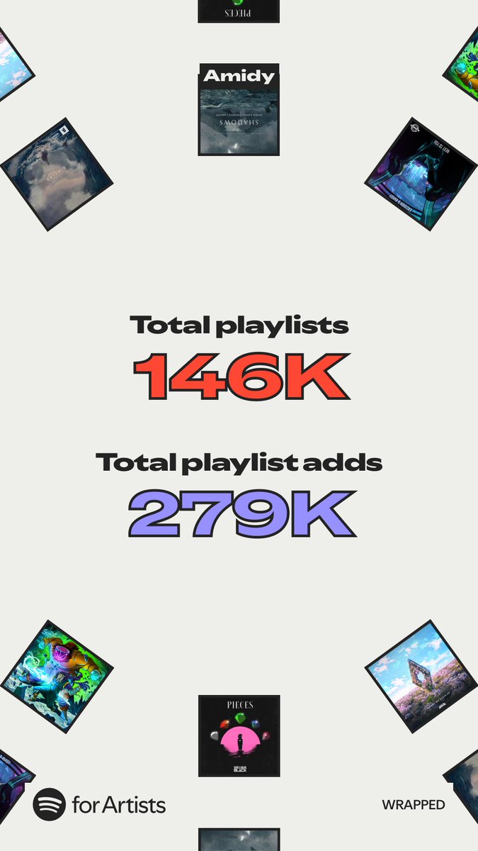 Amidymusic's tweet photo. So incredibly grateful for the love and support this year! I took the later half of this year to really hone in my time in the studio and make some absolute beauties for your ears and your soul. I cannot wait for what next year is going to bring cause we are on the up and up! https://t.co/ugVfvQibzS