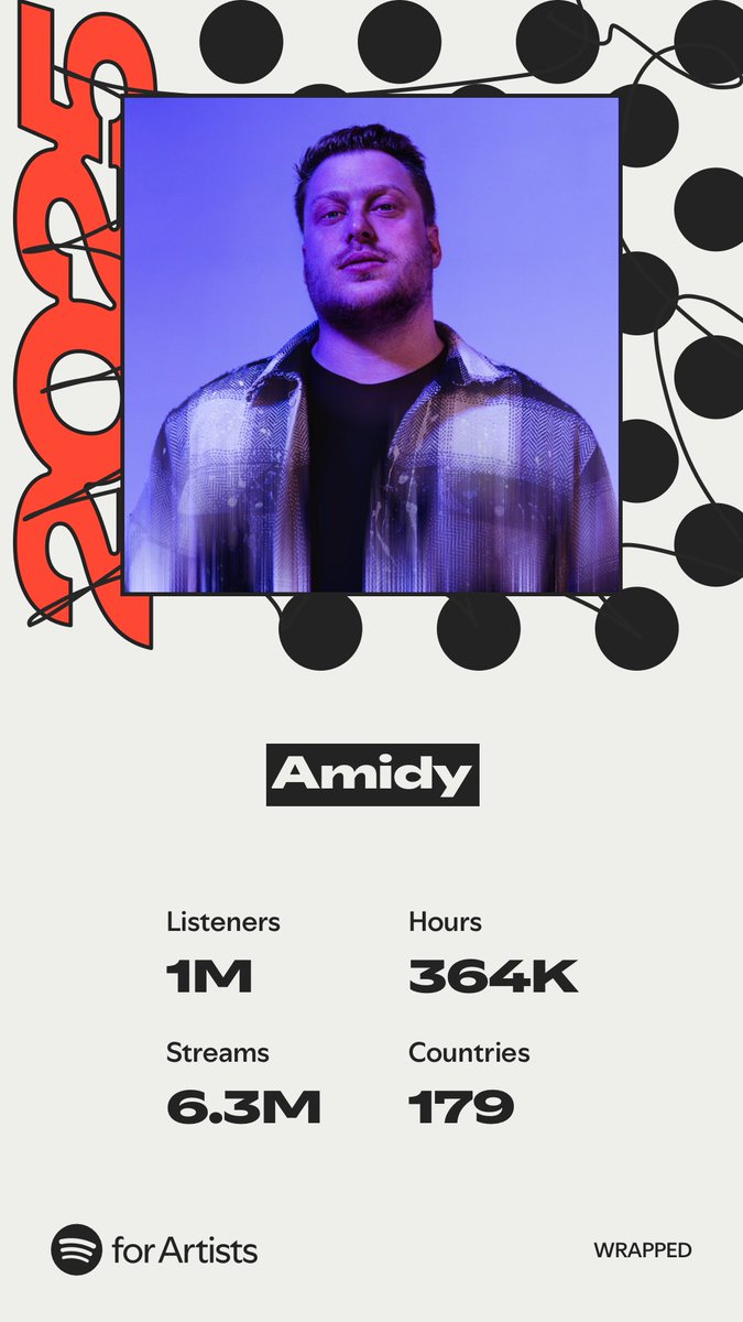 Amidymusic's tweet photo. So incredibly grateful for the love and support this year! I took the later half of this year to really hone in my time in the studio and make some absolute beauties for your ears and your soul. I cannot wait for what next year is going to bring cause we are on the up and up! https://t.co/ugVfvQibzS