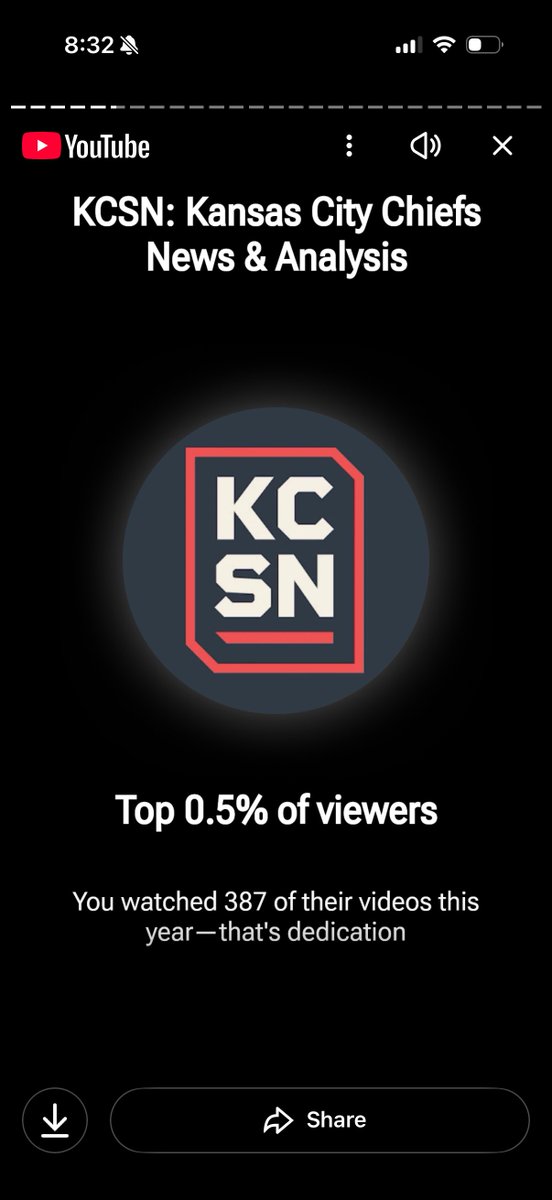 IanMueller_'s tweet photo. Proud to be in the top 0.5%!! @KCSportsNetwork 

@kent_swanson @Matty_KCSN @tuckerdfranklin @MattVerderame @jbbrisco @ByNateTaylor @RealMNchiefsfan @BJ_KCSN @MattHamilton25 https://t.co/Wtl5APSu5q