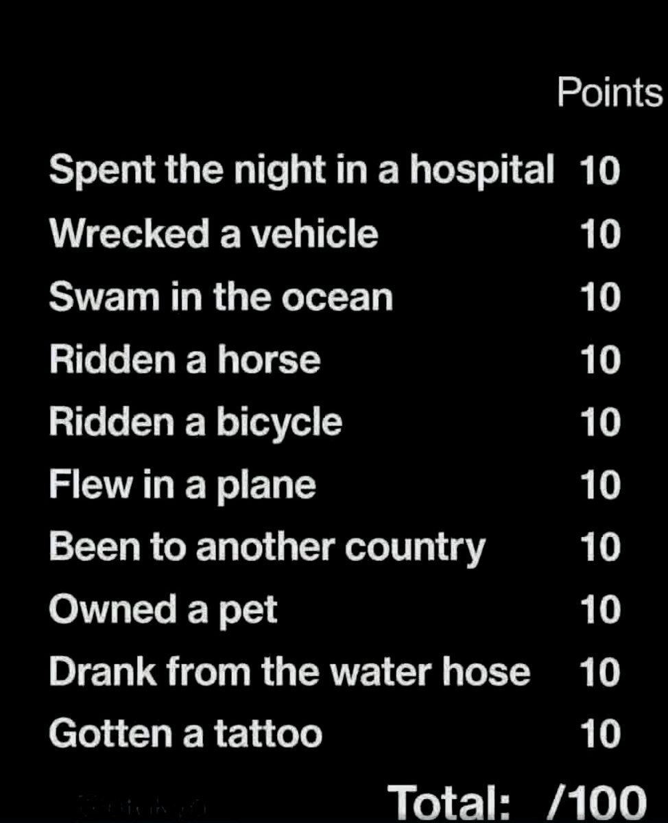 NoDMsPerfavore's tweet image. Have you ever? I got 90 points 😊