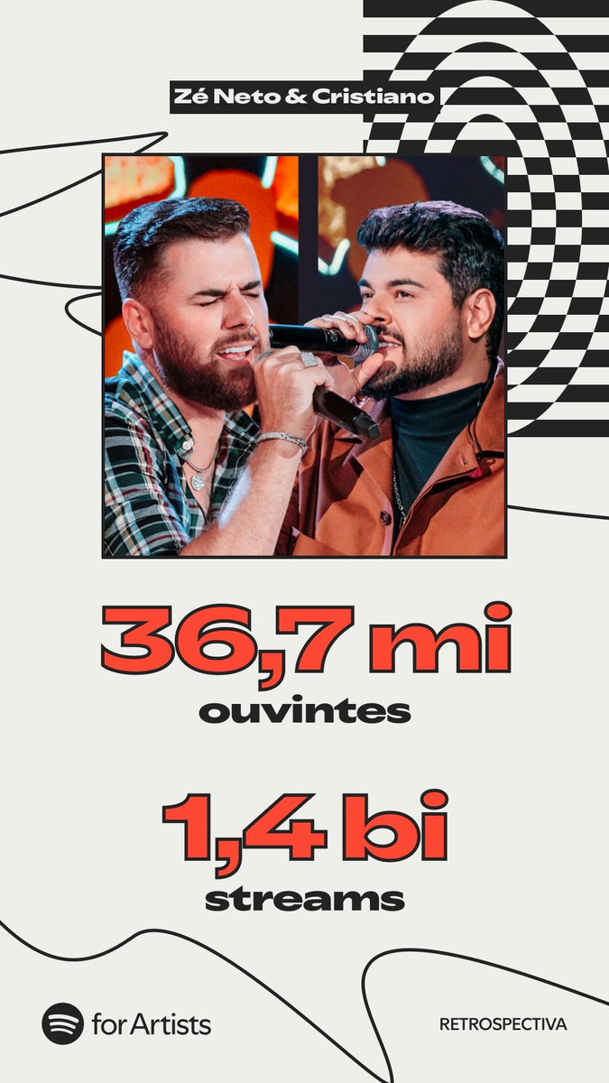 Obrigado a todos vocês que estiveram com a gente em 2025, foi incrível! 🧡

Foram muitas histórias vividas com vocês através das nossas músicas, muito obrigado a cada fã e em 2026 temos coisas mais lindas ainda pra viver.