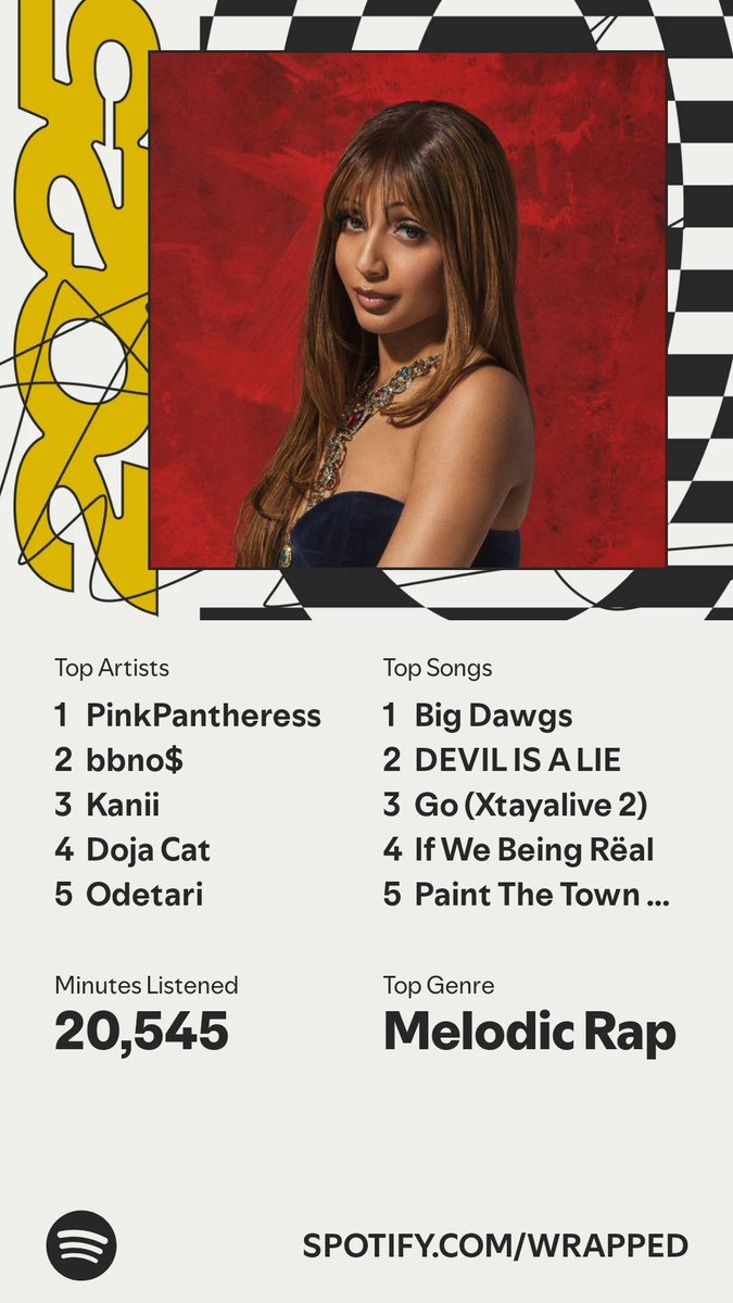 dacker109's tweet image. Welp Wrapped is out and I gotta say I saw this coming