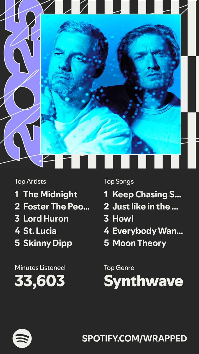 Jetropolis.algo tweet media