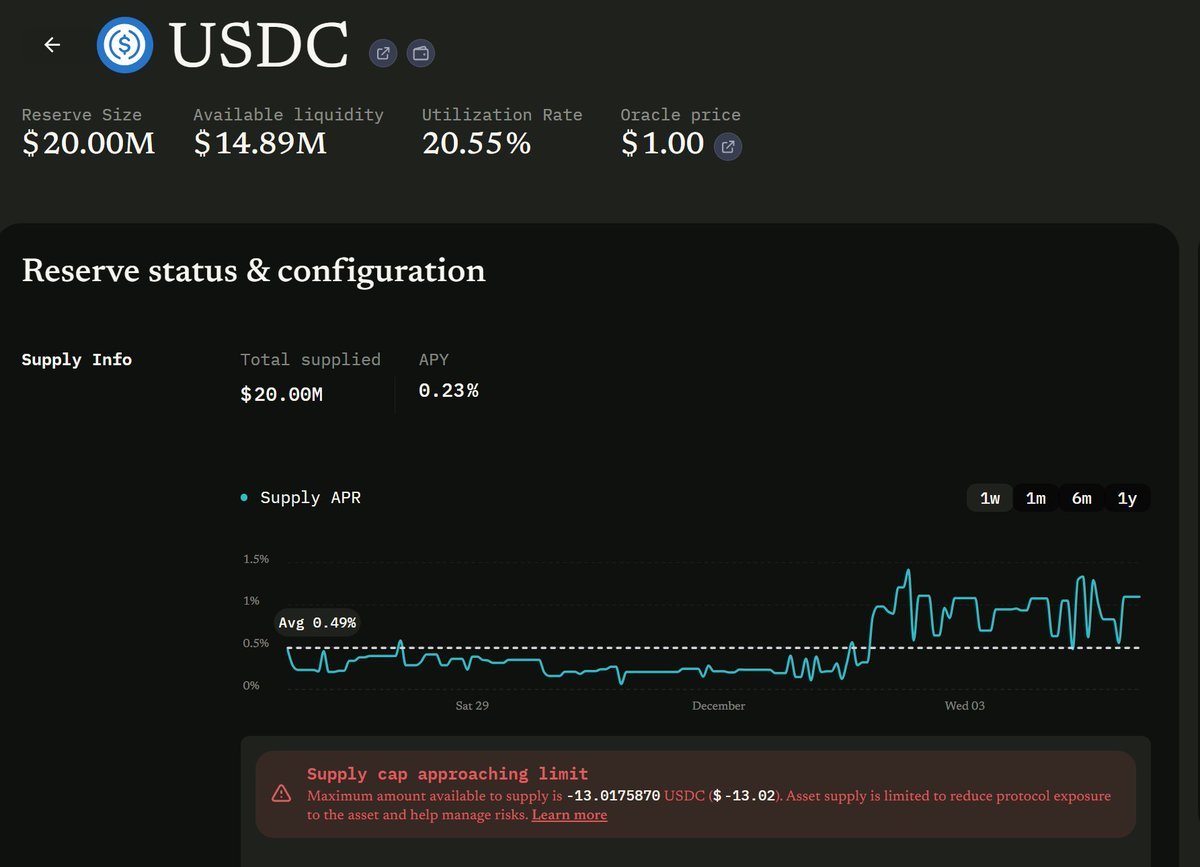 Gwoni | Hedgers🦔 tweet media