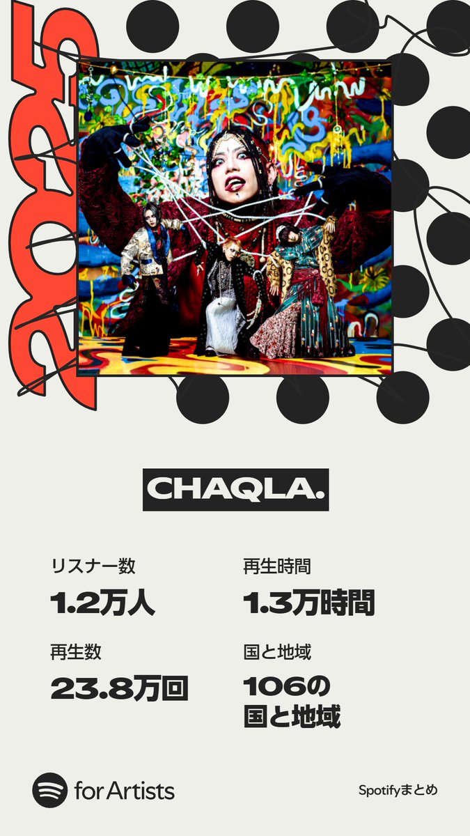 CHAQLA. (@CHAQLA_offi) / Posts / X