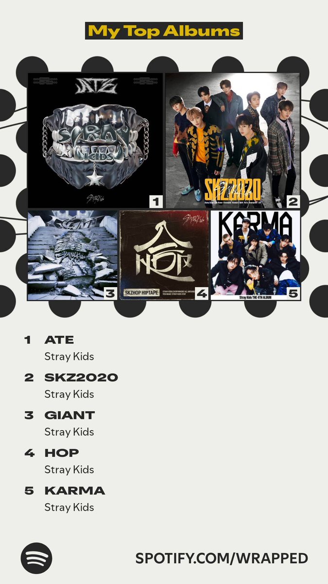 JessicaHeidel's tweet photo. @vipstay8282 Not # 1 listened to for me but still top 5 most listened to https://t.co/C2XJGOQfhM