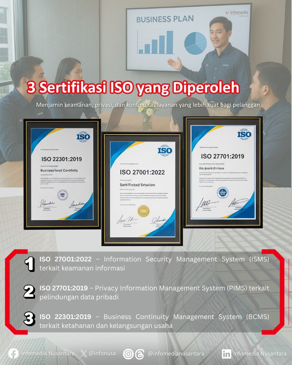infonusa's tweet image. 🌟 Infomedia resmi meraih 3 Sertifikasi ISO: 27001, 27701, dan 22301.

🤝Langkah nyata memperkuat keamanan informasi, privasi data, dan ketahanan layanan.

#Infomedia #ISO #DigitalExcellence