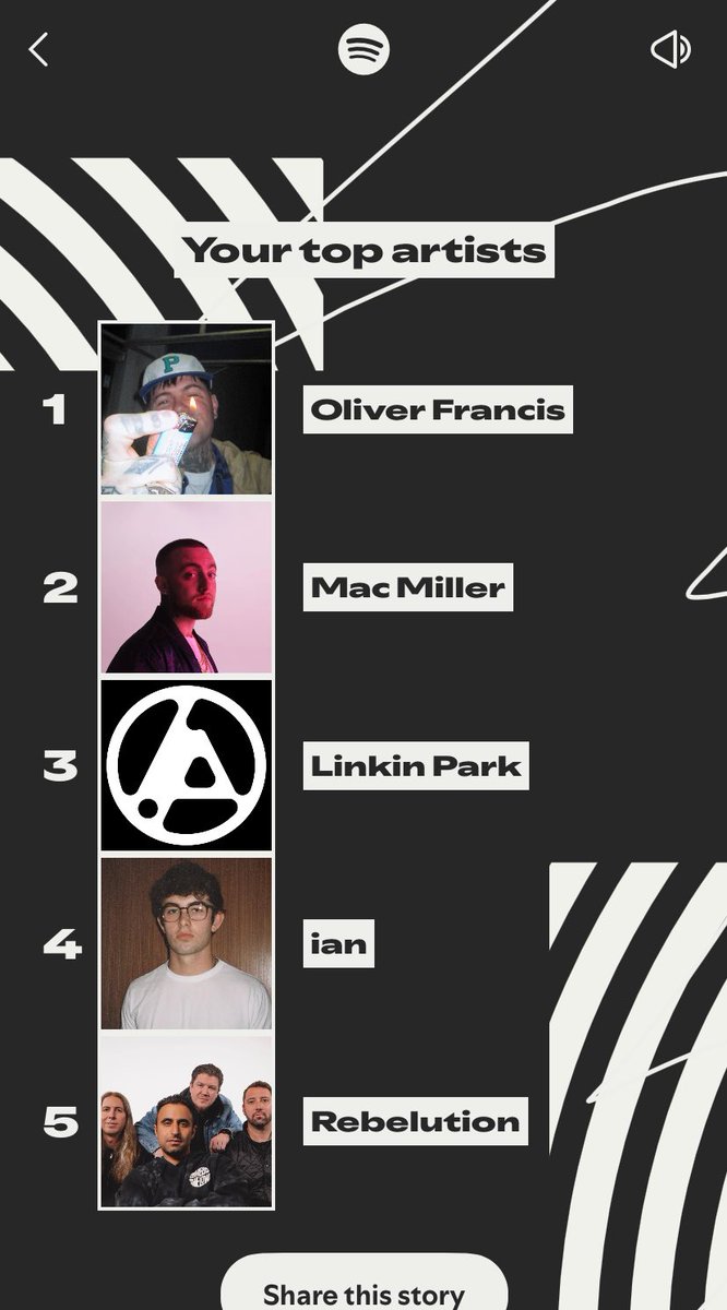 I saw people posting their Spotify stuff so I figured I would join! it thinks I’m 48 tho 😭😭